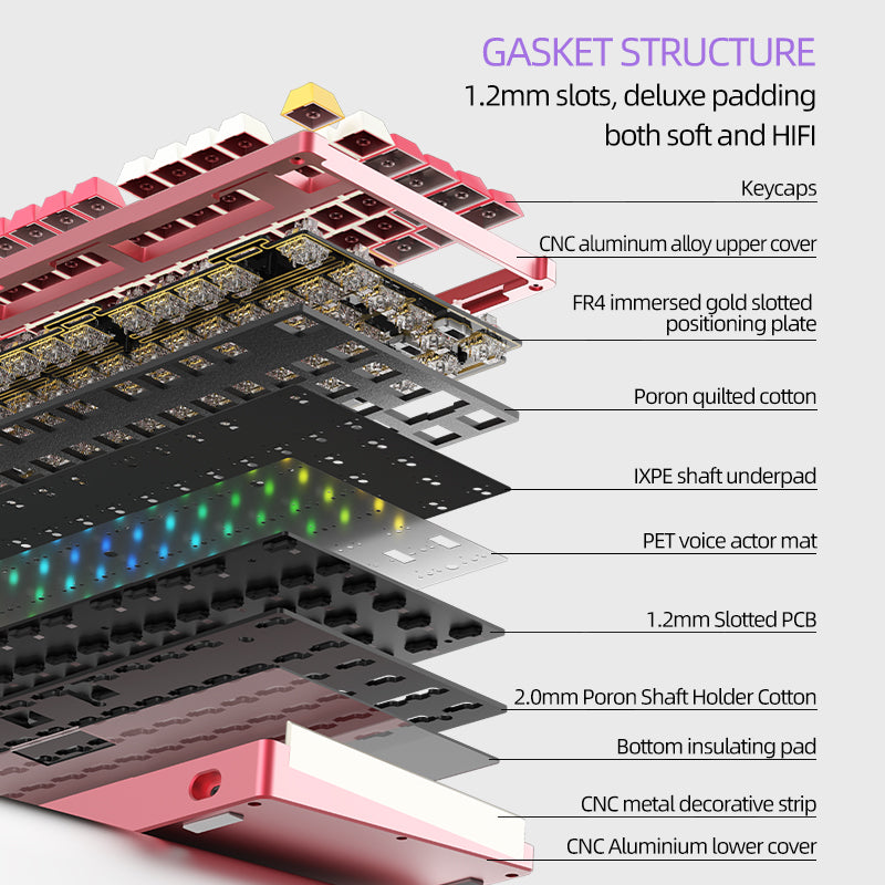 Monka 6102 aluminum block mechanical keyboard leaf spring gasket structure customized RGB wired game hot-swappable