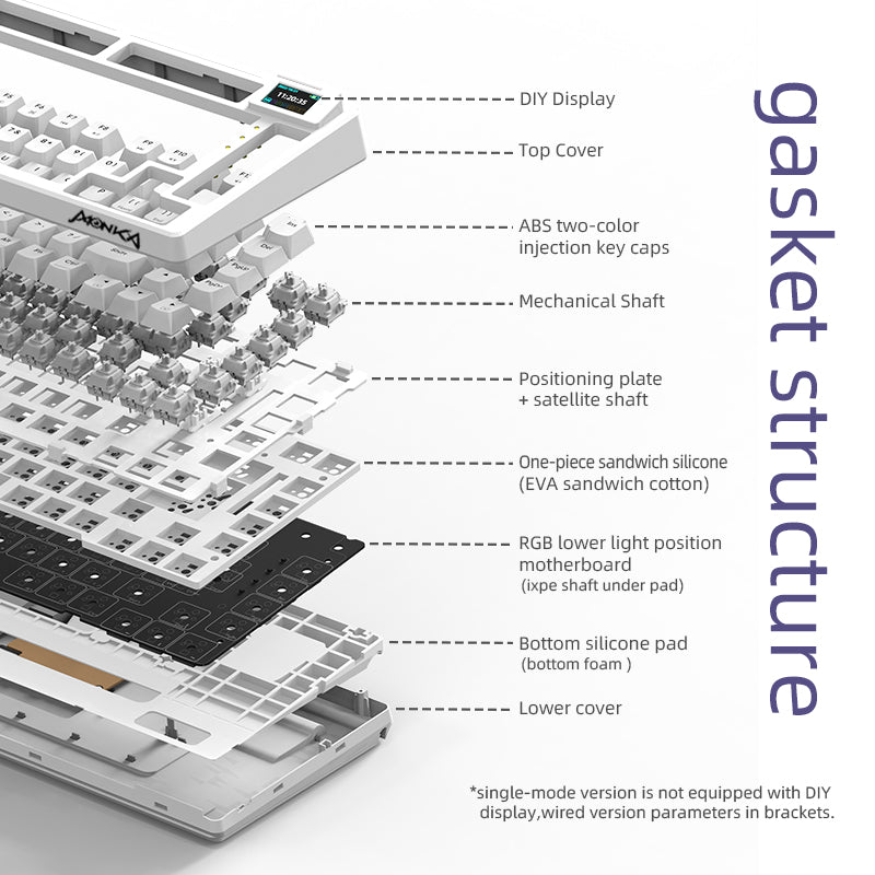 MARVO-MONKA 3075 Gasket Mount Mechanical Keyboard