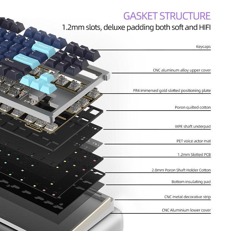 6087 aluminum block mechanical keyboard leaf spring gasket structure custom base